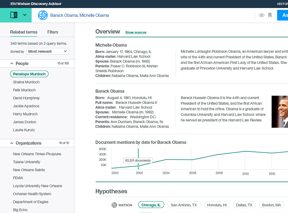 IBM Watson Discovery Advisor